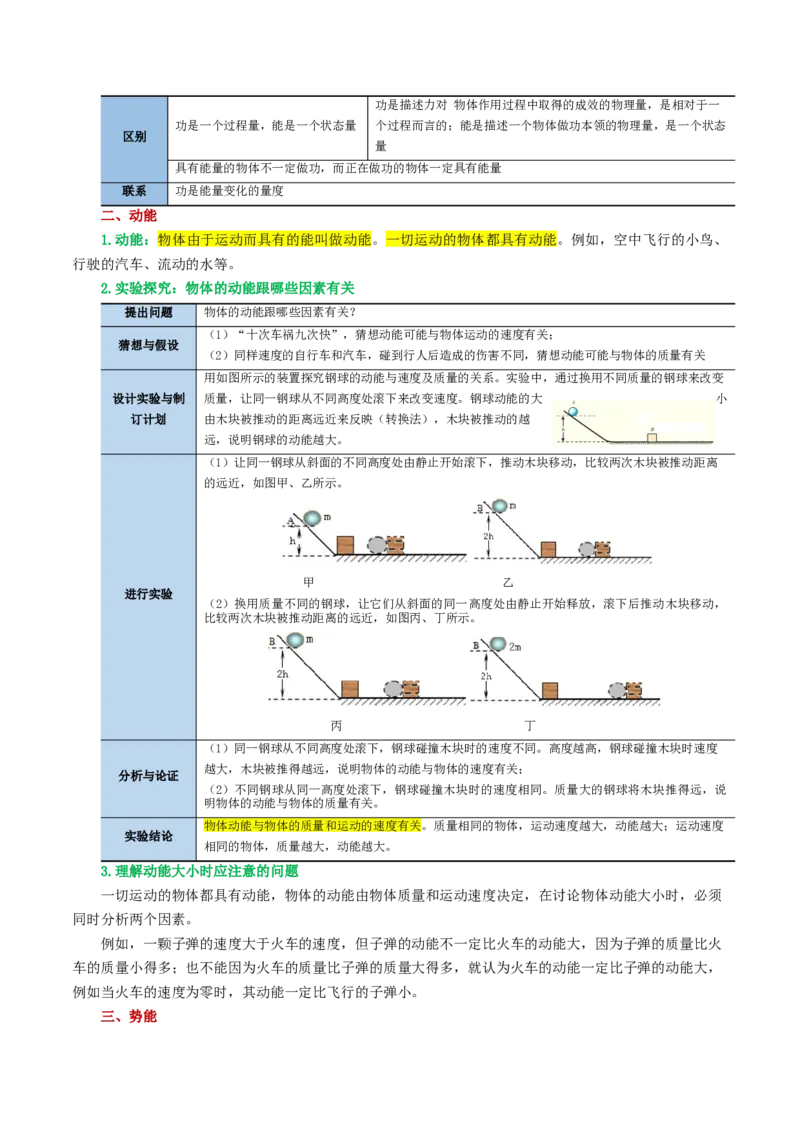 专题12功和机械能（4考点+11考向）（讲义）（解析版）_8、物理总复习_8.中考物理总复习_2024年中考复习资料_一轮复习资料_完2024年中考物理一轮复习课件+讲义+练习（全国通用）