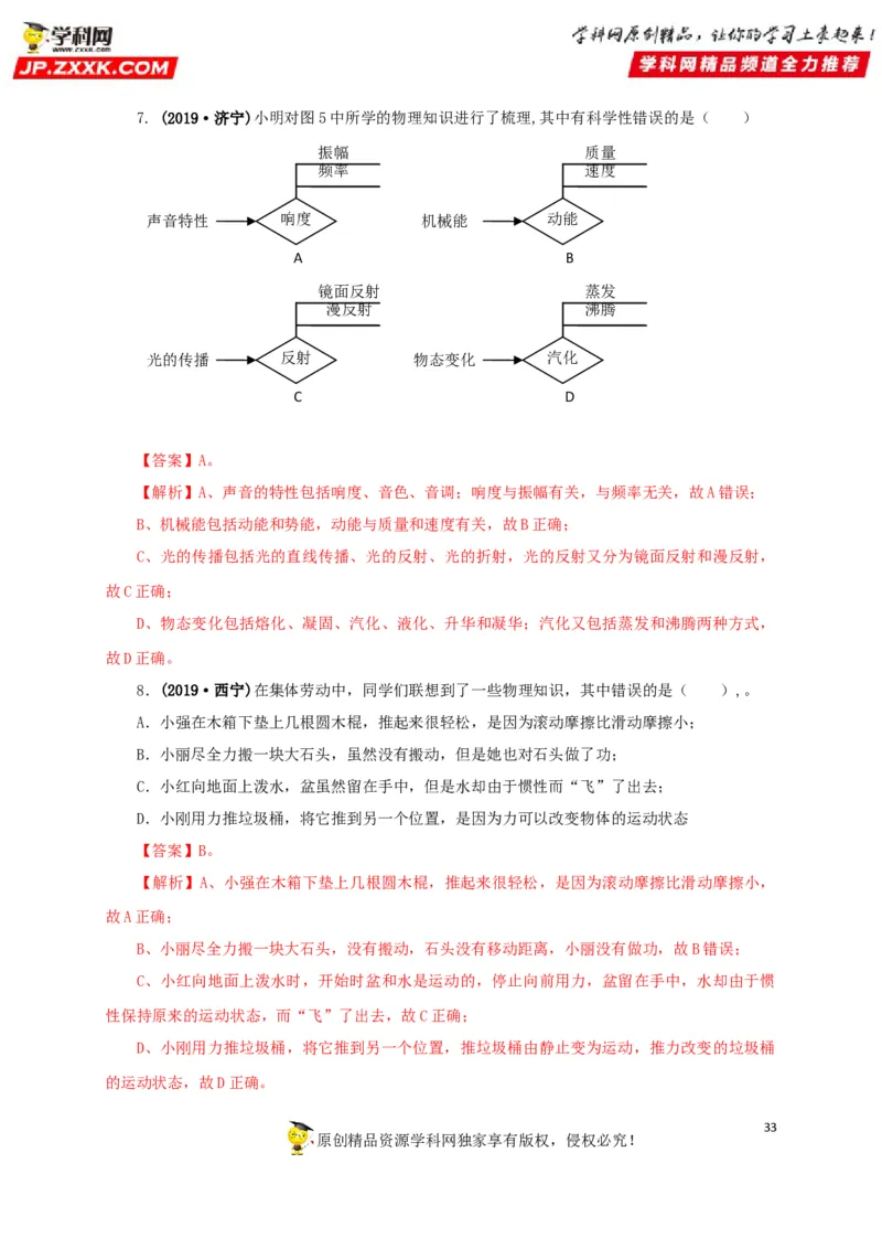 专题18估测估算物理常识（解析版）_8、物理总复习_8.中考物理总复习_2022年中考复习资料_三年（2019-2021）中考真题物理分项汇编（全国通用）