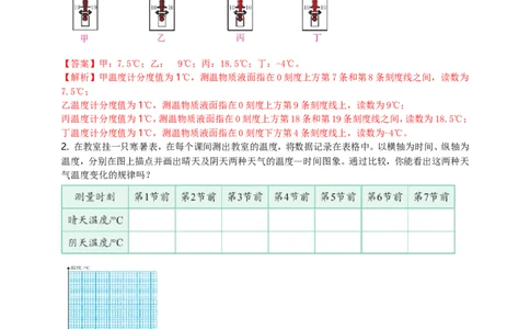 专题30热学简答与阅读理解冷点问题（解析版）_8、物理总复习_8.中考物理总复习_2023年中考复习资料_二轮复习_2023年二轮复习小微专题精准练助力中考物理四点问题大突破（通用版）