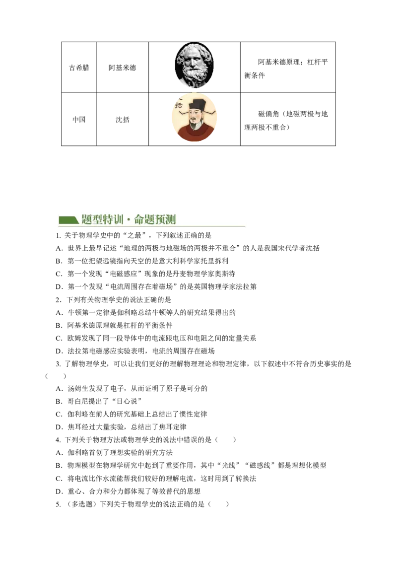 专题13估算与估测物理学史仪器的使用及读数（讲练）原卷版_8、物理总复习_8.中考物理总复习_2024年中考复习资料_二轮复习资料_模块四热点专题