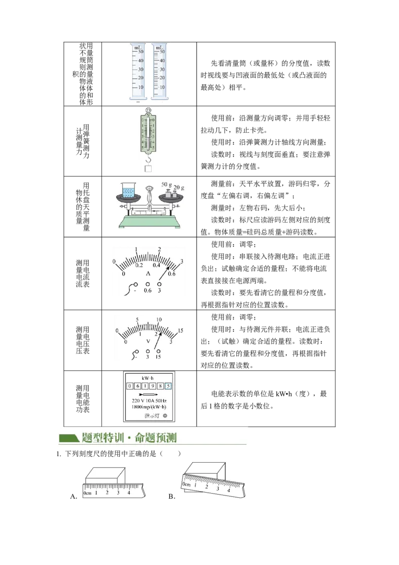 专题13估算与估测物理学史仪器的使用及读数（讲练）原卷版_8、物理总复习_8.中考物理总复习_2024年中考复习资料_二轮复习资料_模块四热点专题