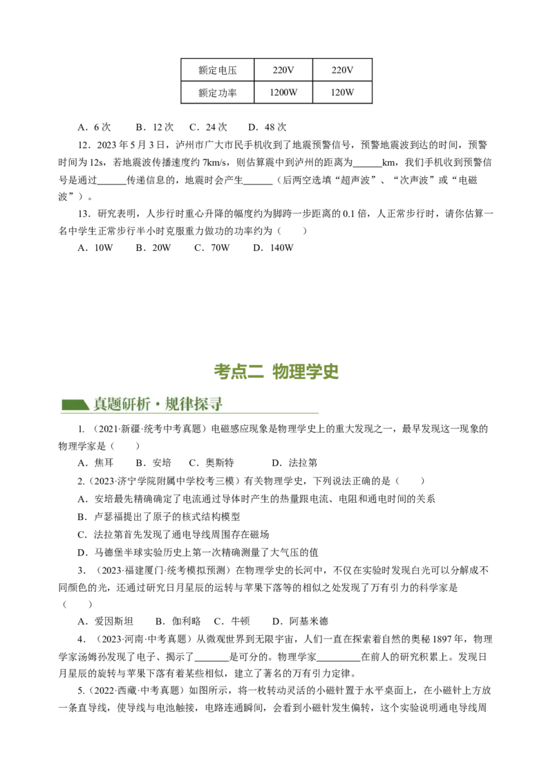 专题13估算与估测物理学史仪器的使用及读数（讲练）原卷版_8、物理总复习_8.中考物理总复习_2024年中考复习资料_二轮复习资料_模块四热点专题