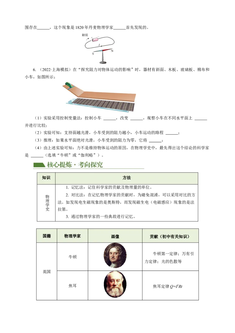 专题13估算与估测物理学史仪器的使用及读数（讲练）原卷版_8、物理总复习_8.中考物理总复习_2024年中考复习资料_二轮复习资料_模块四热点专题