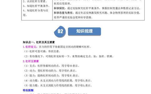 课时12.1杠杆（教师版）_初物_八年级上下册+九年级全一册物理_八年级物理下册_讲义（更新中）-U26