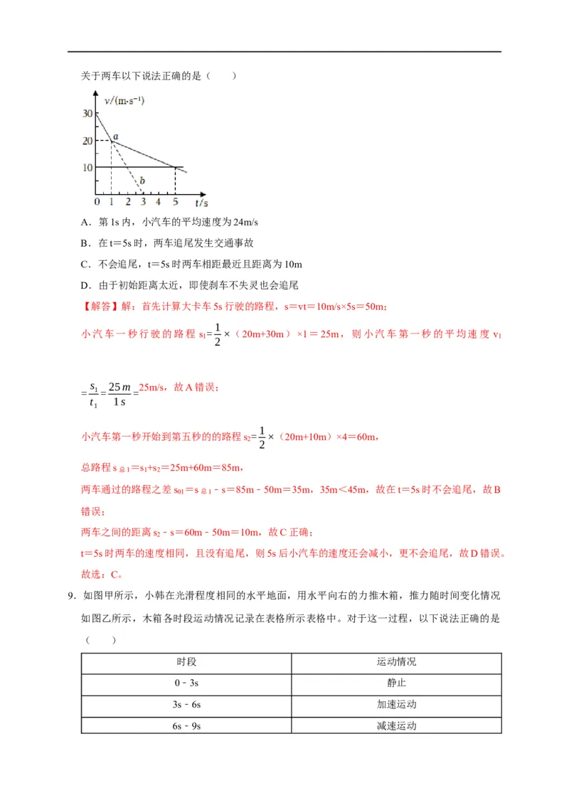 图像题02摩擦力、浮力、功和机械能（解析版）_8、物理总复习_8.中考物理总复习_2023年中考复习资料_二轮复习_2023年中考物理二轮题型专项复习（全国通用）