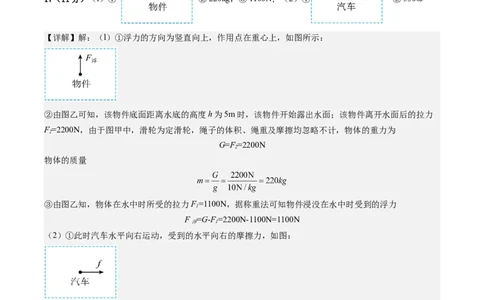 物理（广州卷）（参考答案及评分标准）_8、物理总复习_2024中考模拟题物理_三模（37套）_物理（广州卷）_物理（广州卷）-学易金卷：2024年中考第三次模拟考试