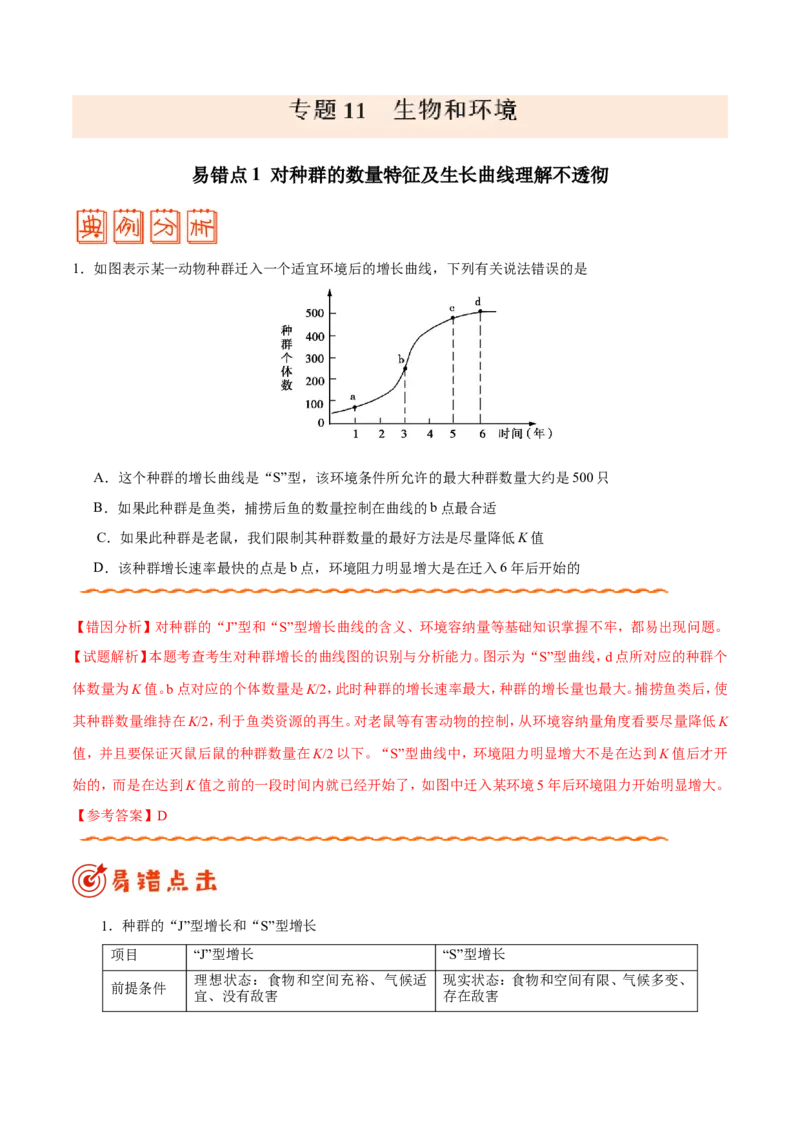 专题11生物和环境-备战2019年高考生物之纠错笔记系列（原卷版）_新高考复习资料_2022年新高考复习资料_2022年一轮复习最新版_1.2022年高考生物一轮复习全国通用版_原卷版