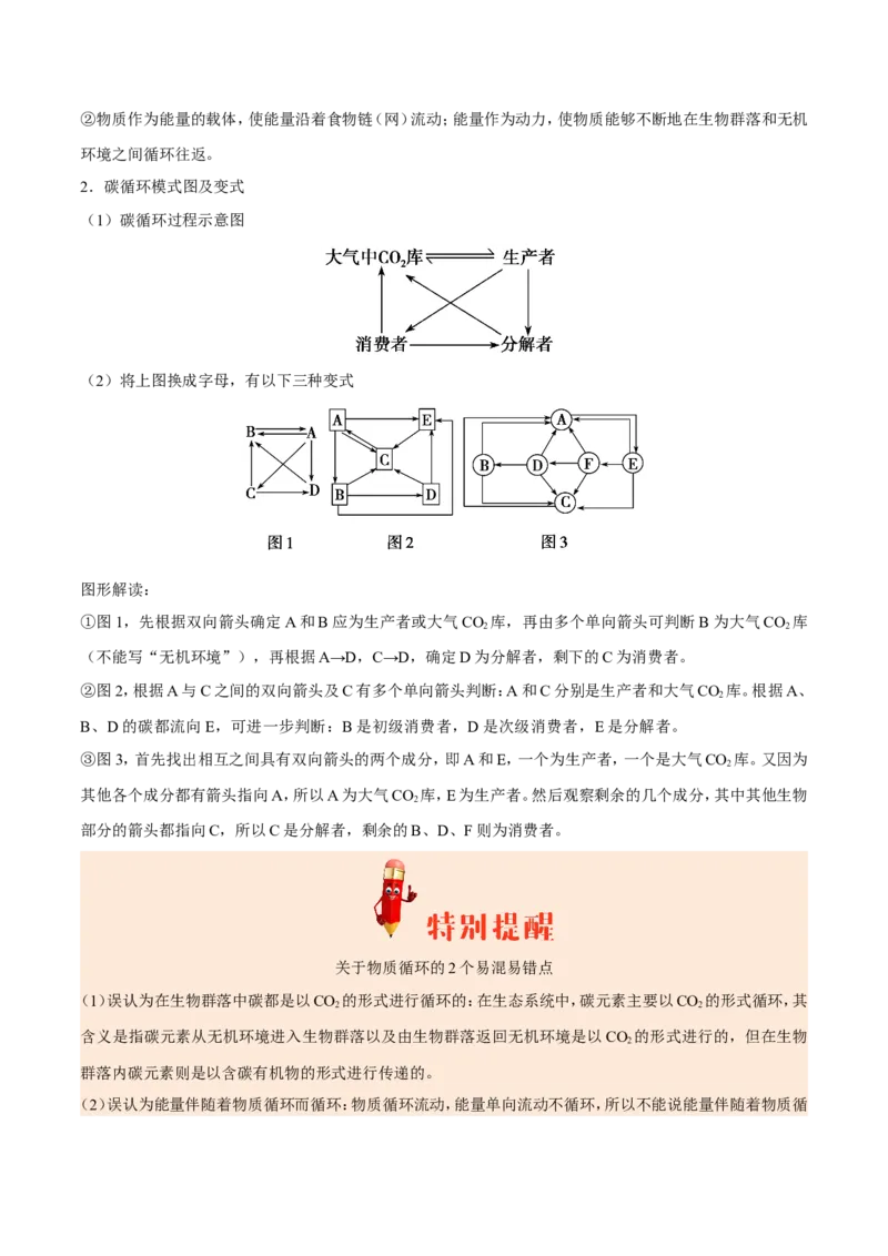 专题11生物和环境-备战2019年高考生物之纠错笔记系列（原卷版）_新高考复习资料_2022年新高考复习资料_2022年一轮复习最新版_1.2022年高考生物一轮复习全国通用版_原卷版