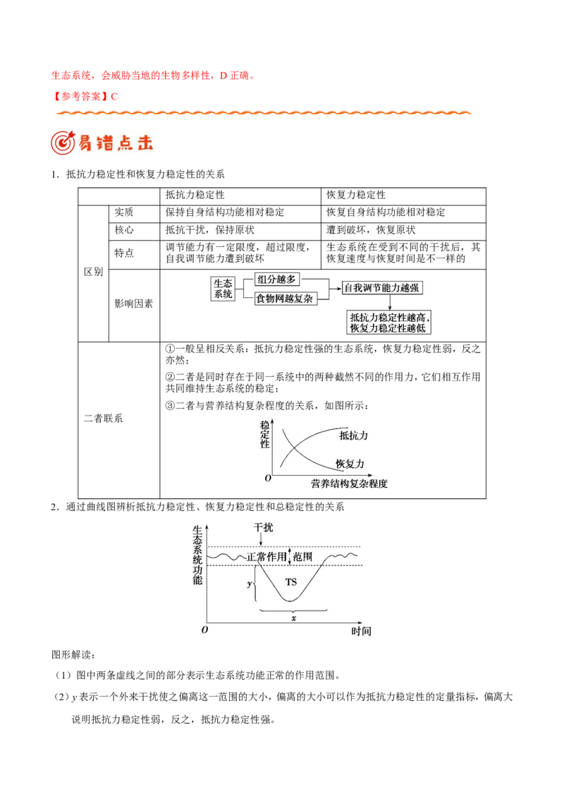 专题11生物和环境-备战2019年高考生物之纠错笔记系列（原卷版）_新高考复习资料_2022年新高考复习资料_2022年一轮复习最新版_1.2022年高考生物一轮复习全国通用版_原卷版