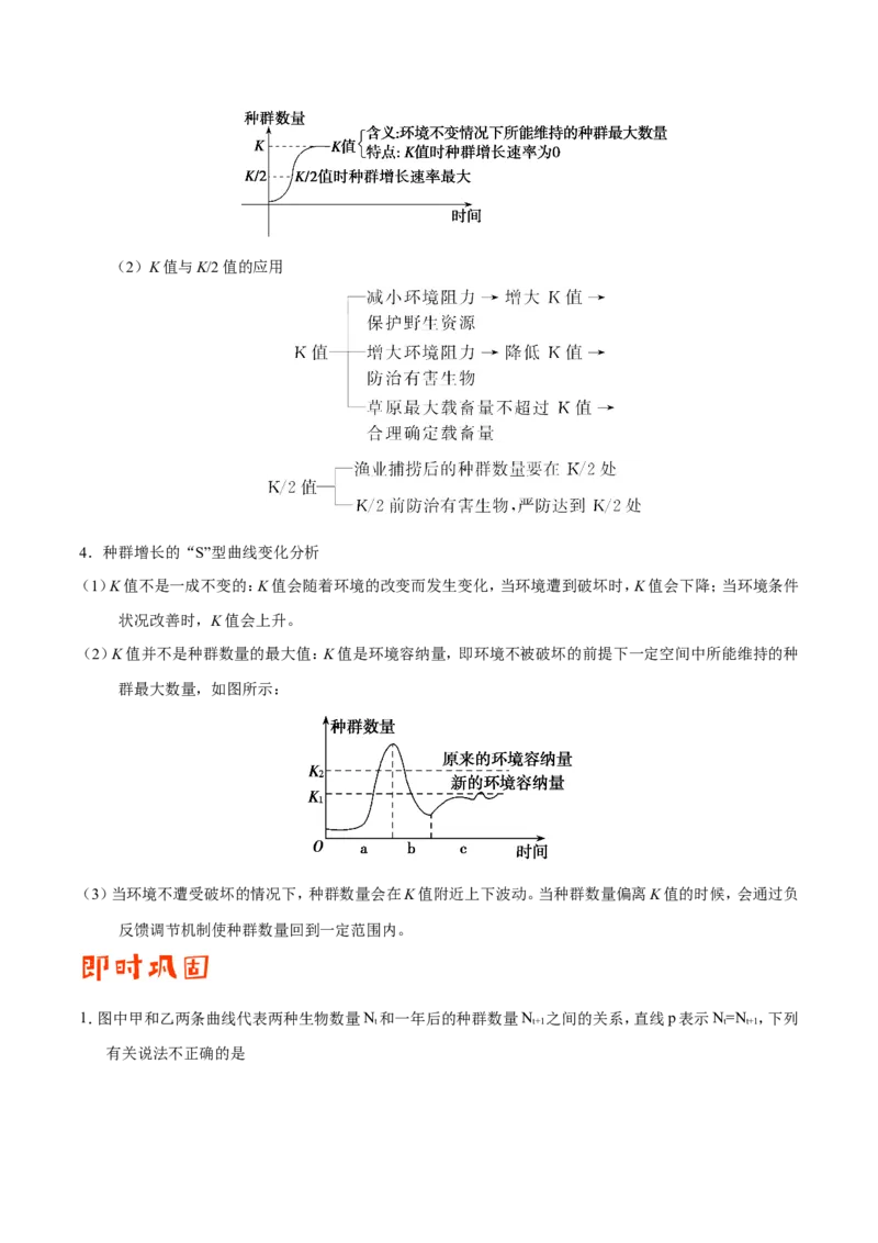 专题11生物和环境-备战2019年高考生物之纠错笔记系列（原卷版）_新高考复习资料_2022年新高考复习资料_2022年一轮复习最新版_1.2022年高考生物一轮复习全国通用版_原卷版