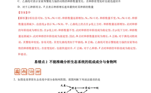 专题11生物和环境-备战2019年高考生物之纠错笔记系列（原卷版）_新高考复习资料_2022年新高考复习资料_2022年一轮复习最新版_1.2022年高考生物一轮复习全国通用版_原卷版