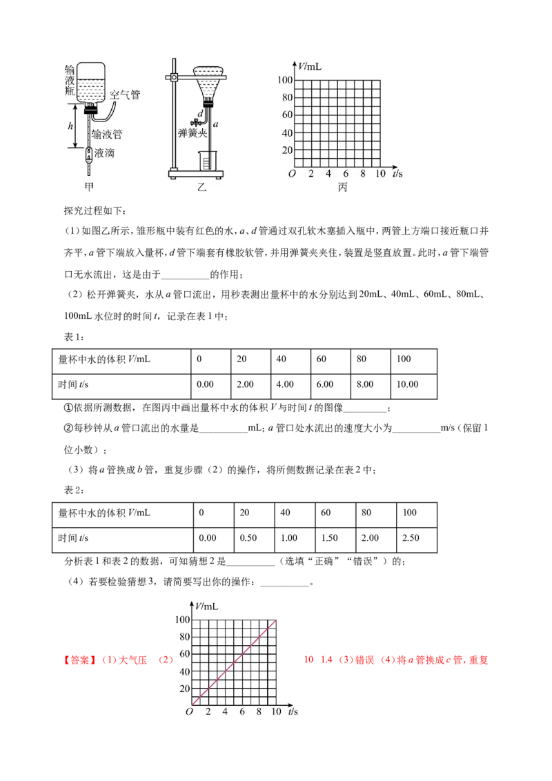 专题68力学冷门创新实验&nbsp;（解析版）_8、物理总复习_2024年中考复习资料_二轮复习_夺分宝典备考2024年物理二轮中考总复习71个重难点亮点专题专炼（全国通用）