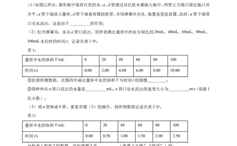 专题68力学冷门创新实验&nbsp;（解析版）_8、物理总复习_2024年中考复习资料_二轮复习_夺分宝典备考2024年物理二轮中考总复习71个重难点亮点专题专炼（全国通用）