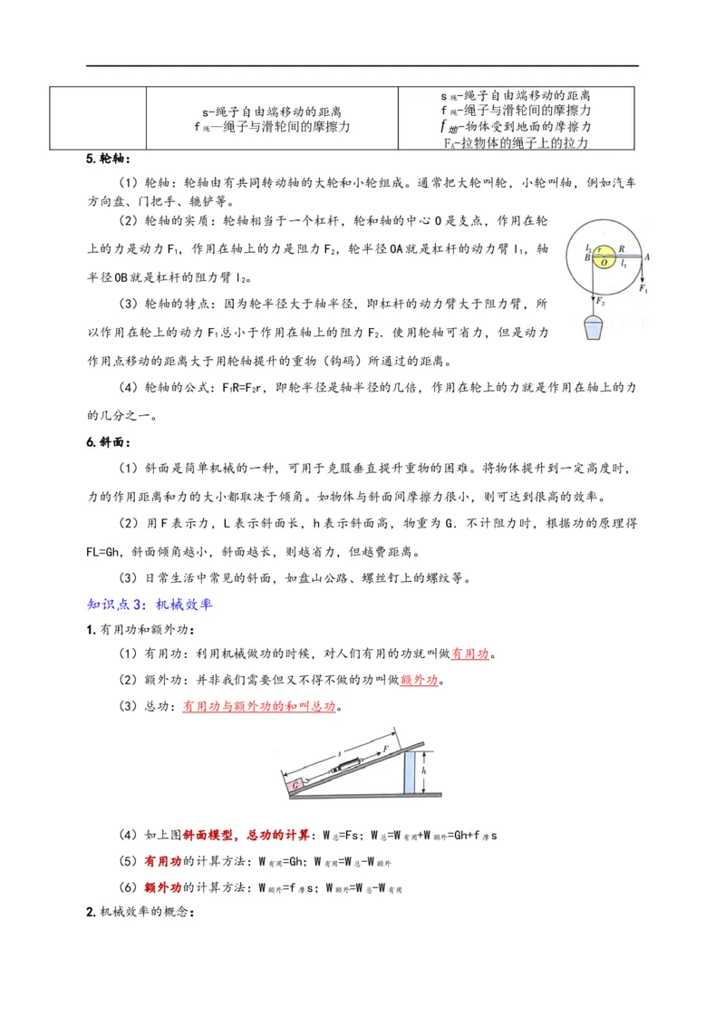 专题12简单机械（原卷版）-备战2023中考物理一轮复习精细讲义_8、物理总复习_8.中考物理总复习_2023年中考复习资料_一轮复习_讲义+练习备战2023年中考物理一轮复习精细讲义