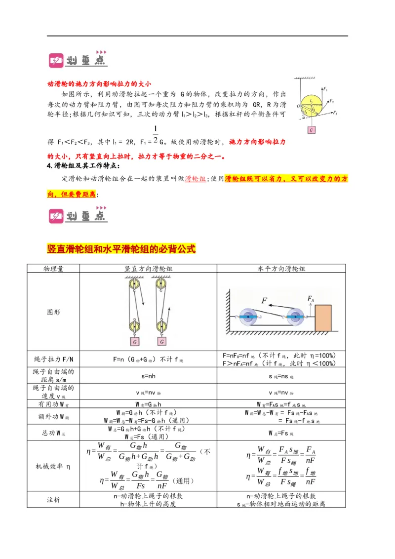 专题12简单机械（原卷版）-备战2023中考物理一轮复习精细讲义_8、物理总复习_8.中考物理总复习_2023年中考复习资料_一轮复习_讲义+练习备战2023年中考物理一轮复习精细讲义