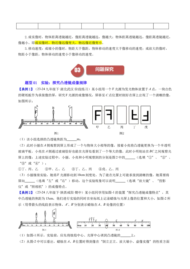 单元专项提升01凸透镜成像规律及应用（学生版）_初物_八年级上下册+九年级全一册物理_八年级物理上册_讲义