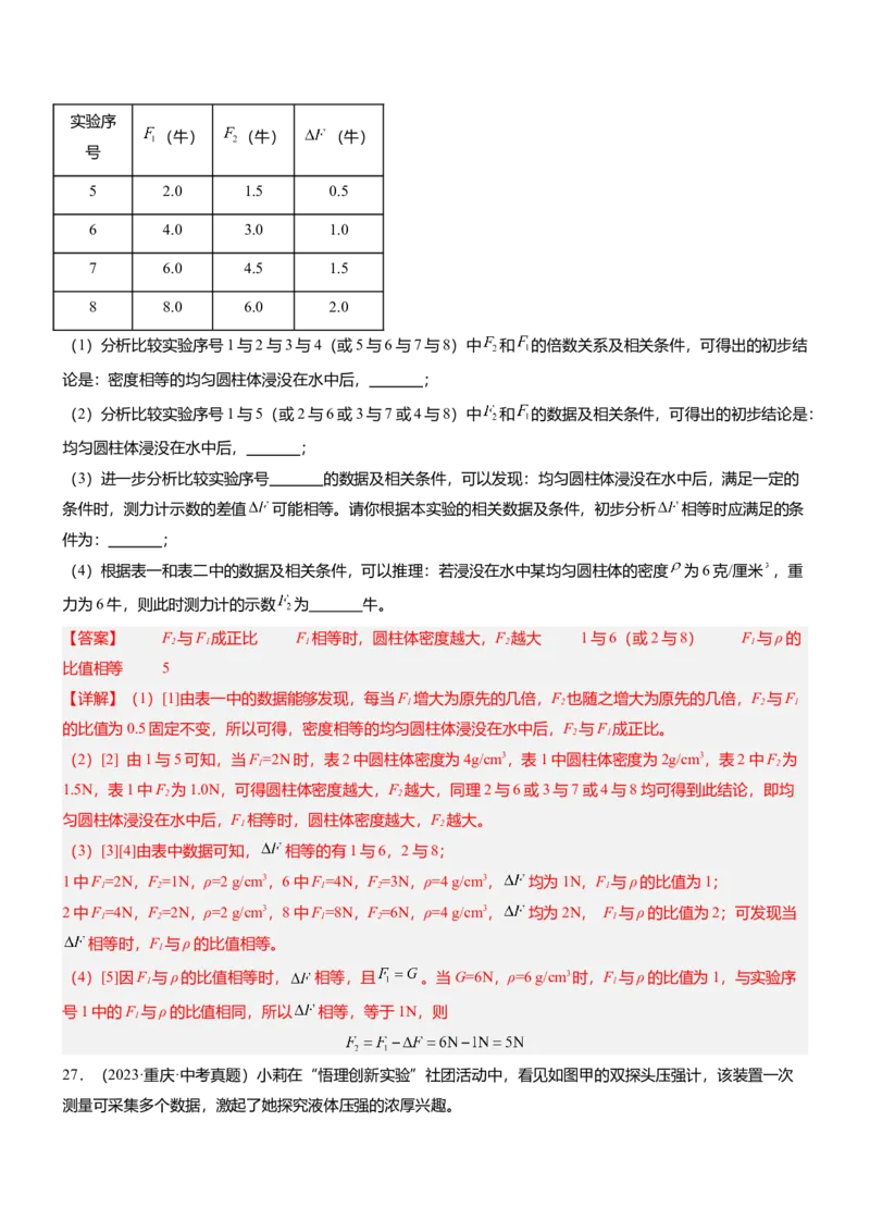 压轴题09压强与浮力实验题（解析版）_8、物理总复习_2024年中考复习资料_三轮复习_2024年中考物理压轴题专项训练（全国通用）