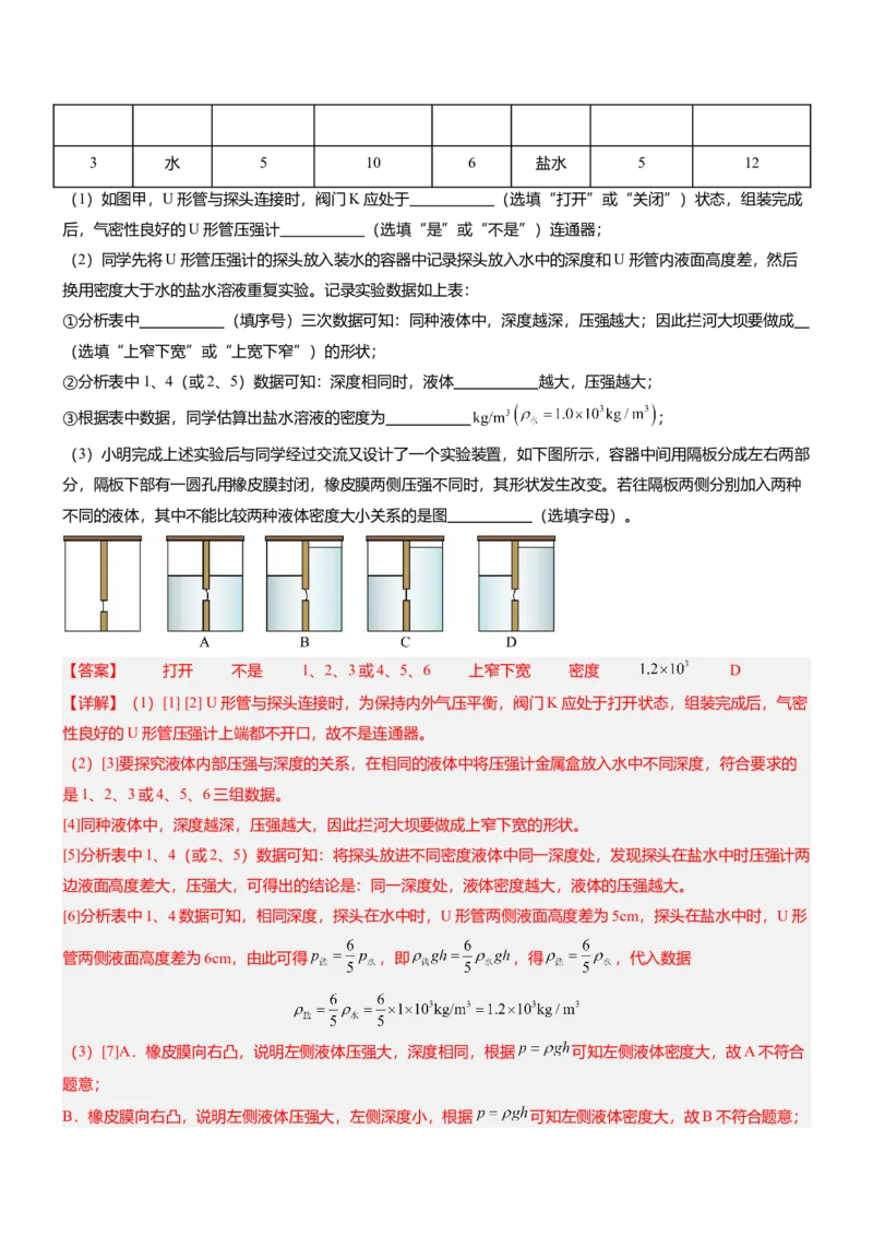压轴题09压强与浮力实验题（解析版）_8、物理总复习_2024年中考复习资料_三轮复习_2024年中考物理压轴题专项训练（全国通用）