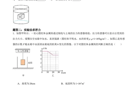 专题09浮力2022-2023学年中考二轮培优训练（原卷版）_8、物理总复习_8.中考物理总复习_2023年中考复习资料_二轮复习_备战2023学年中考二轮培优训练