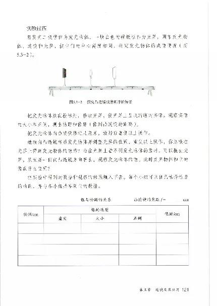 赠送2024秋-人教版-8年级物理-上册_初物_八年级上下册+九年级全一册物理_八年级物理上册_老课标资料