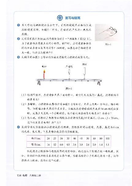 赠送2024秋-人教版-8年级物理-上册_初物_八年级上下册+九年级全一册物理_八年级物理上册_老课标资料