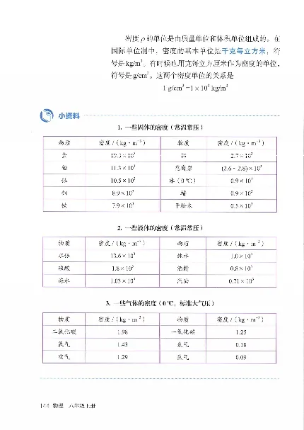 赠送2024秋-人教版-8年级物理-上册_初物_八年级上下册+九年级全一册物理_八年级物理上册_老课标资料
