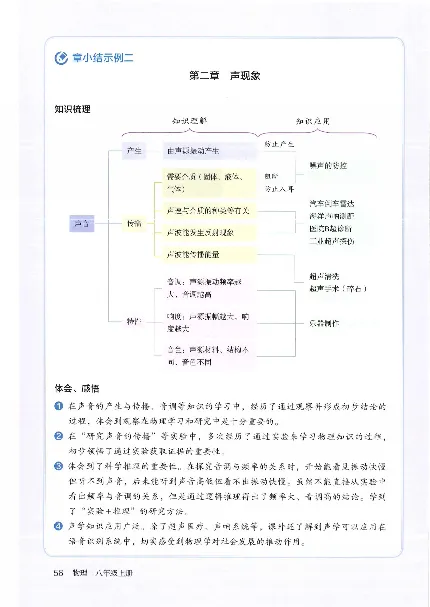 赠送2024秋-人教版-8年级物理-上册_初物_八年级上下册+九年级全一册物理_八年级物理上册_老课标资料