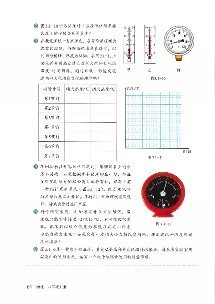 赠送2024秋-人教版-8年级物理-上册_初物_八年级上下册+九年级全一册物理_八年级物理上册_老课标资料