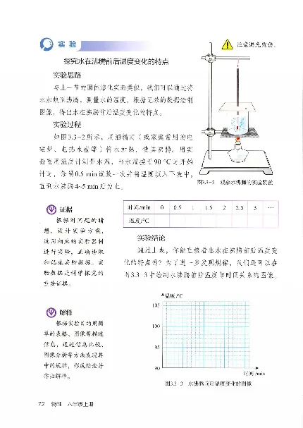 赠送2024秋-人教版-8年级物理-上册_初物_八年级上下册+九年级全一册物理_八年级物理上册_老课标资料
