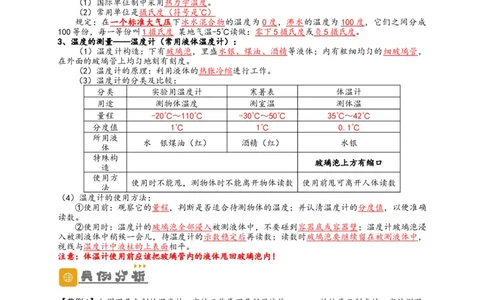专题3物态变化（原卷版）-备战2023中考物理一轮复习精细讲义_8、物理总复习_8.中考物理总复习_2023年中考复习资料_一轮复习_讲义+练习备战2023年中考物理一轮复习精细讲义
