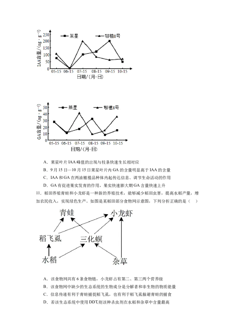 黄金卷04（考试版）-赢在高考&middot;黄金8卷备战2024年高考生物模拟卷（江苏专用）_2024年新高考资料_4.2024高考模拟预测试卷