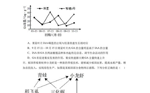 黄金卷04（考试版）-赢在高考&middot;黄金8卷备战2024年高考生物模拟卷（江苏专用）_2024年新高考资料_4.2024高考模拟预测试卷