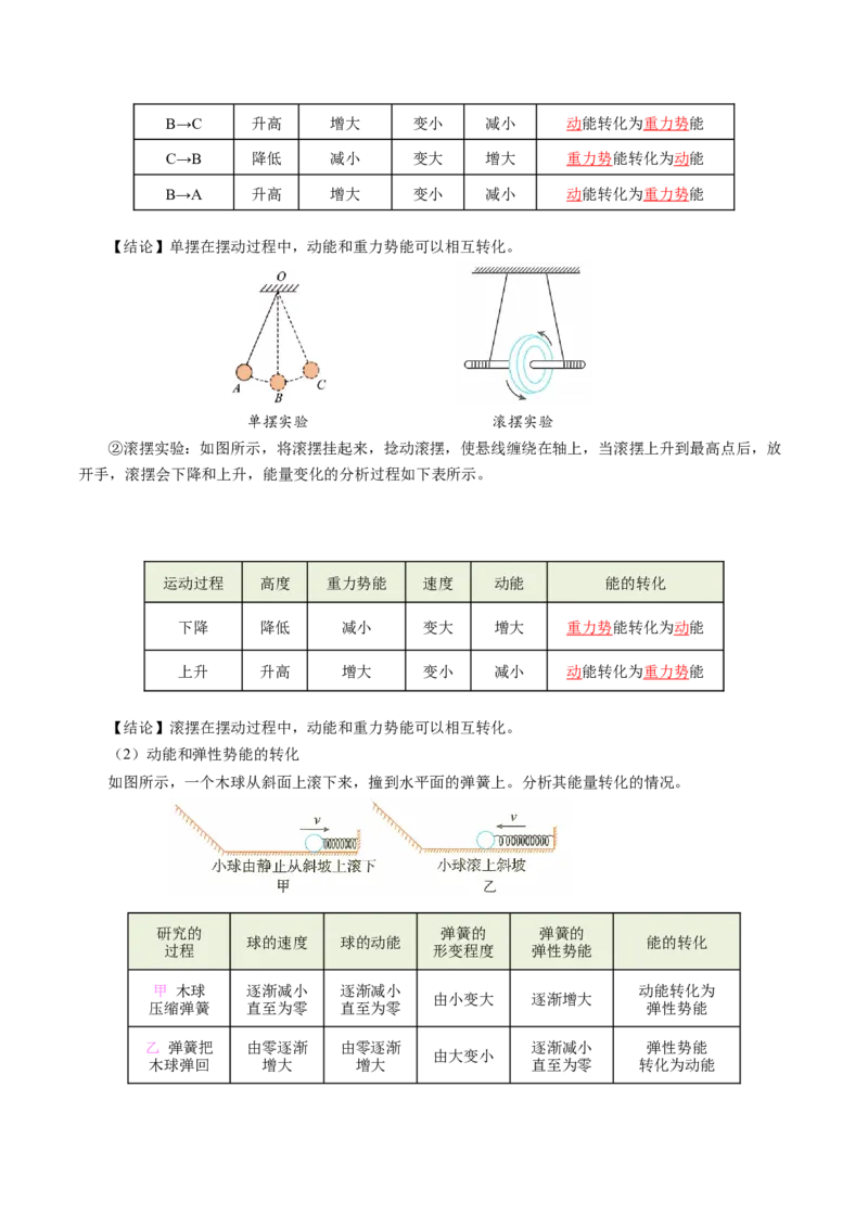 第十一章功和机械能（（知识清单）教师版_初物_八年级上下册+九年级全一册物理_八年级物理下册_知识清单（更新中）