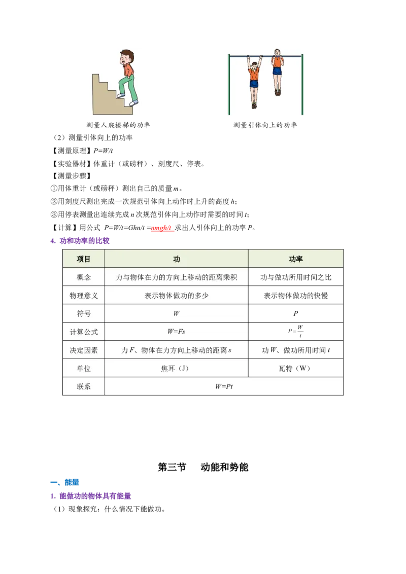 第十一章功和机械能（（知识清单）教师版_初物_八年级上下册+九年级全一册物理_八年级物理下册_知识清单（更新中）
