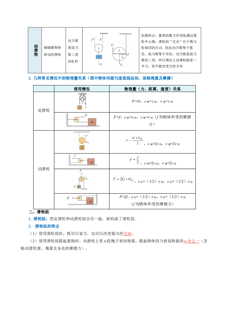 第十二章简单机械（（知识清单）教师版_初物_八年级上下册+九年级全一册物理_八年级物理下册_知识清单（更新中）