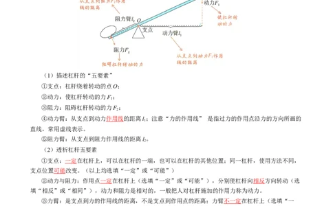 第十二章简单机械（（知识清单）教师版_初物_八年级上下册+九年级全一册物理_八年级物理下册_知识清单（更新中）