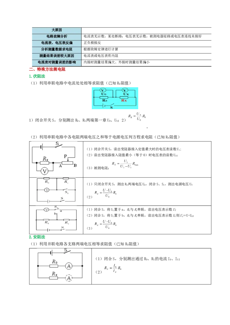 专题18电学微专题二（3考点+8考向）（讲义）（电学重点实验）（原卷版）（全国通用）_8、物理总复习_8.中考物理总复习_2024年中考复习资料_一轮复习资料_配套讲义（原卷版+解析版）