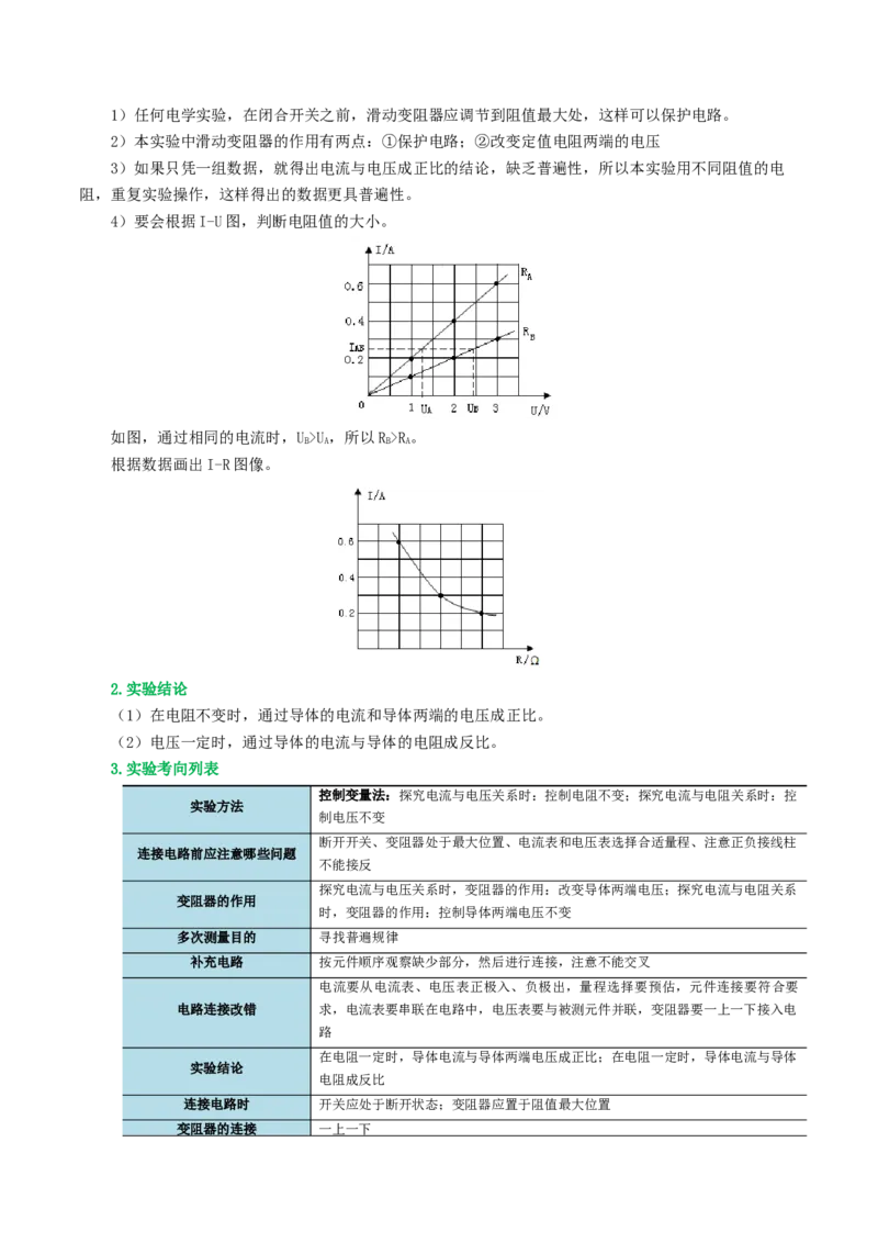 专题18电学微专题二（3考点+8考向）（讲义）（电学重点实验）（原卷版）（全国通用）_8、物理总复习_8.中考物理总复习_2024年中考复习资料_一轮复习资料_配套讲义（原卷版+解析版）
