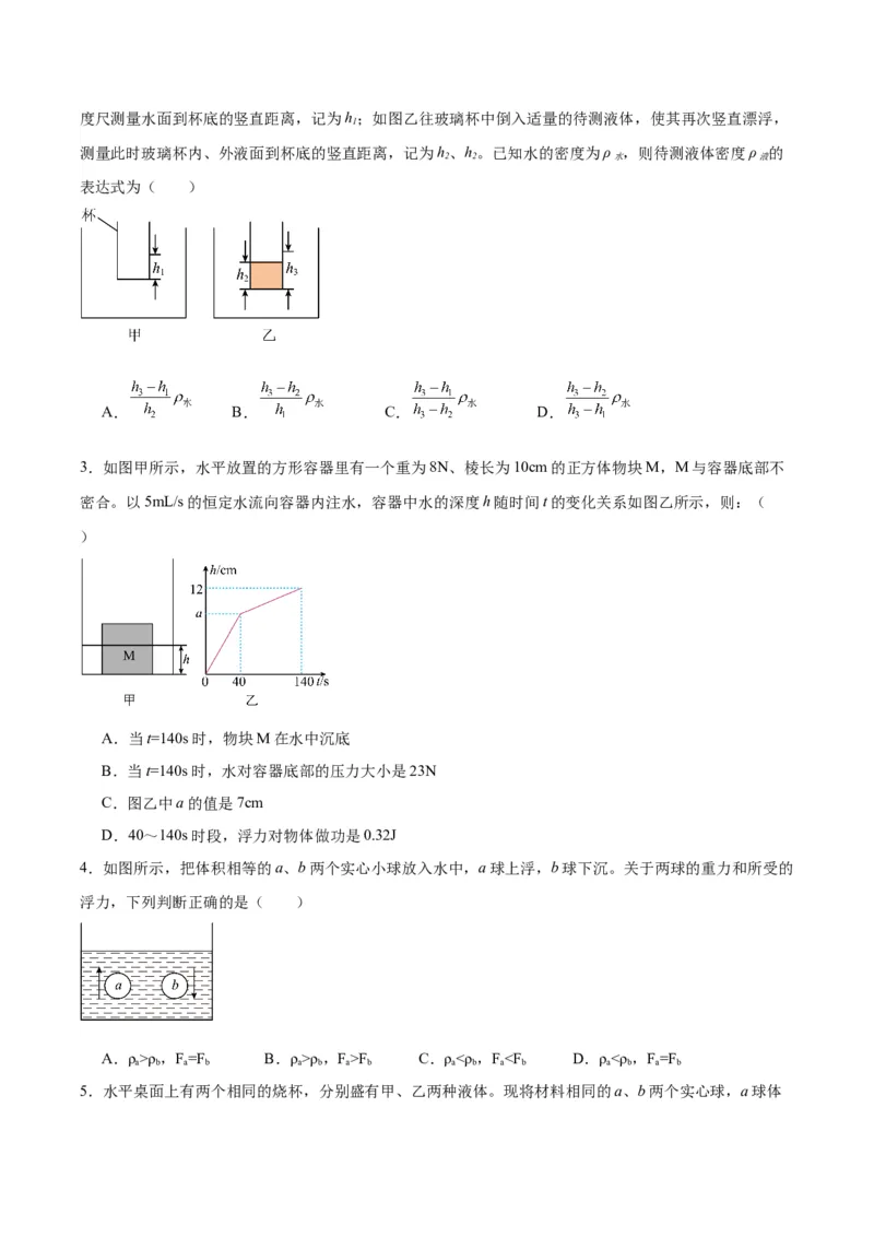 专题15物体沉浮条件及其应用（原卷版）_8、物理总复习_2024年中考复习资料_一轮复习_完备战2024年中考物理一轮复习考点帮（全国通用）