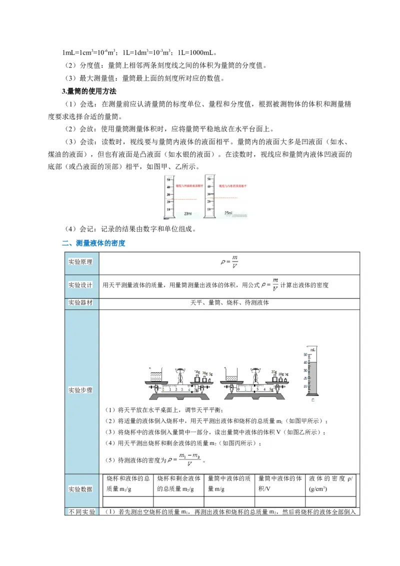 实验7测量液体的密度（原卷版）_8、物理总复习_2024年中考复习资料_二轮复习_（讲义+练习）2024年中考物理二轮题型专项复习