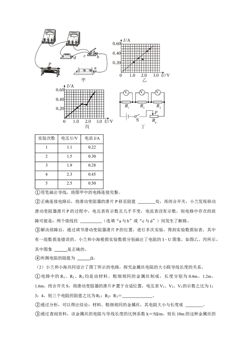 专题17伏安法测电阻其它方法测电阻（原卷版）_8、物理总复习_2024年中考复习资料_二轮复习_2024年中考物理二轮专项复习核心考点讲解与必刷题型汇编