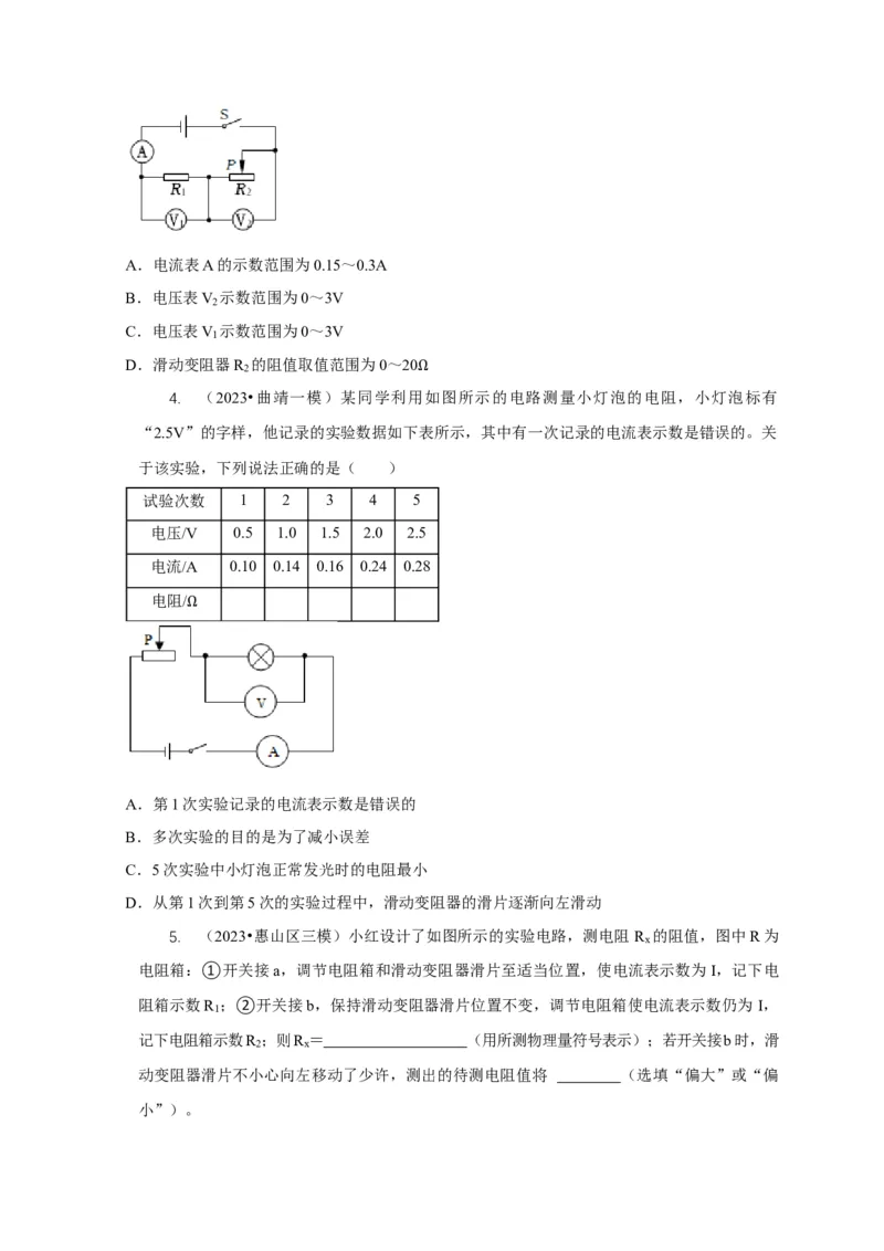专题17伏安法测电阻其它方法测电阻（原卷版）_8、物理总复习_2024年中考复习资料_二轮复习_2024年中考物理二轮专项复习核心考点讲解与必刷题型汇编