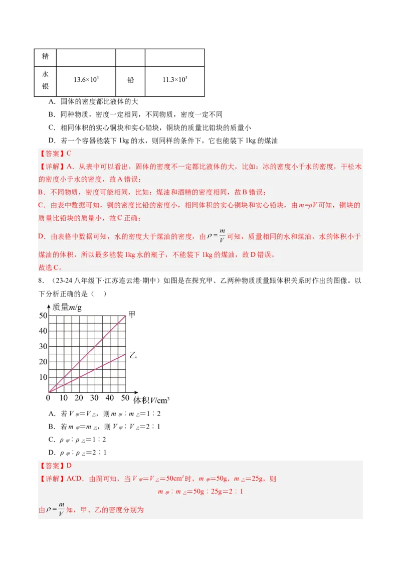 课时6.2密度（教师版）_初物_八年级上下册+九年级全一册物理_八年级物理上册_讲义