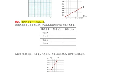 课时6.2密度（教师版）_初物_八年级上下册+九年级全一册物理_八年级物理上册_讲义