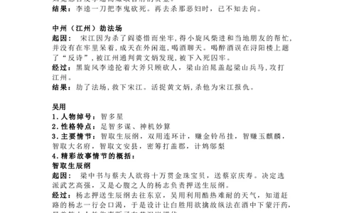 《三国演义》名著知识梳理_《初中全科目知识点汇总》_初中语文知识点汇总_初中名著导读知识要点