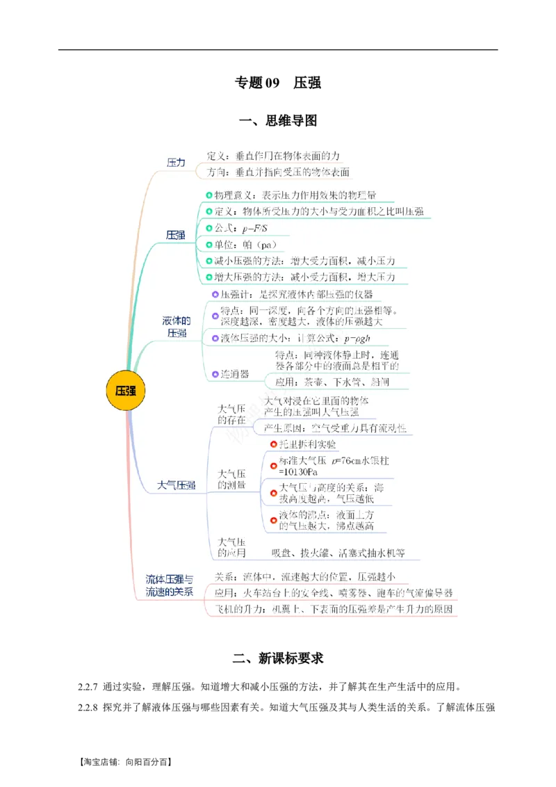 专题09压强（知识梳理+典例+练习）-2024物理中考一轮复习精品资料（教师版）_8、物理总复习_2024年中考复习资料_一轮复习_更新2024年中考物理一轮复习精品资料_配套练习