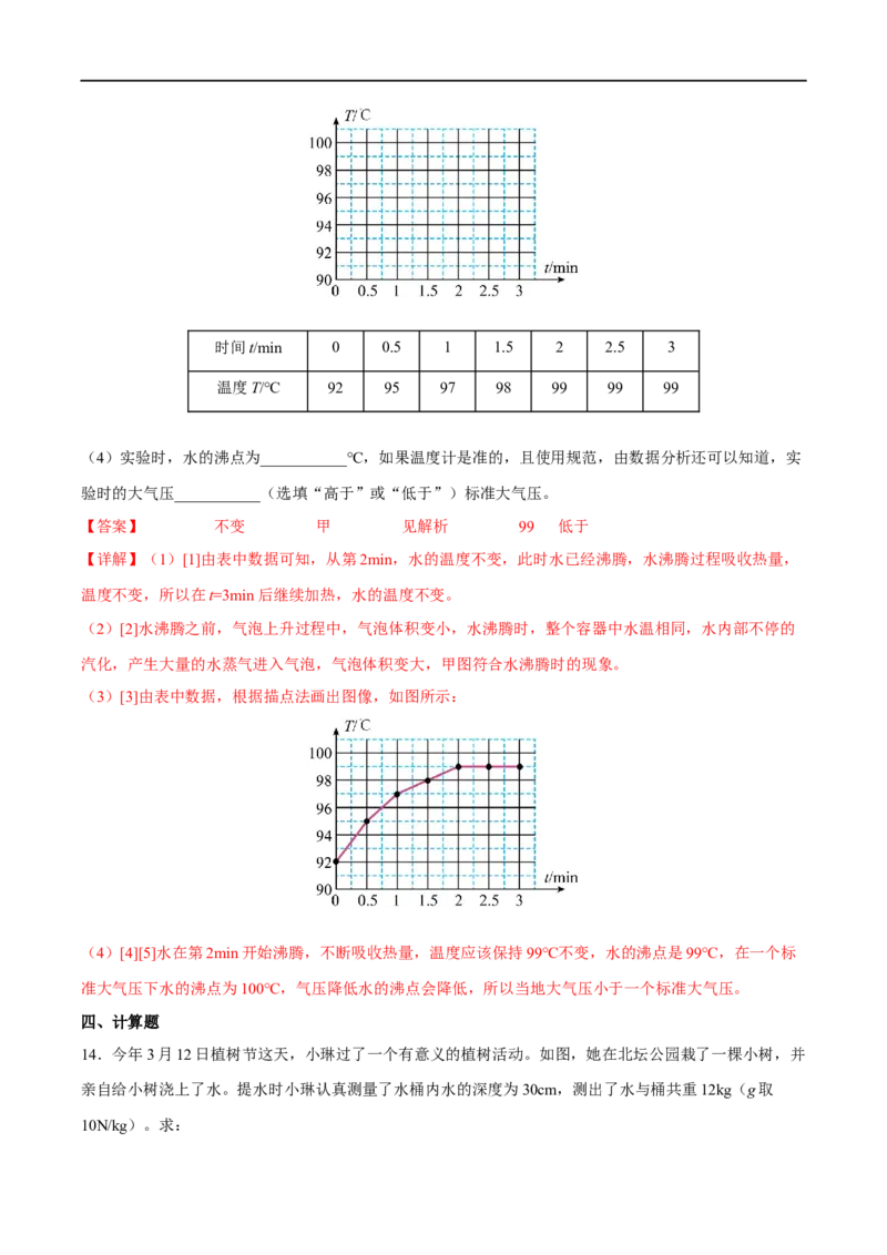 专题09压力压强全攻略备战2023年中考物理一轮重难点复习（解析版）_8、物理总复习_8.中考物理总复习_2023年中考复习资料_一轮复习_全攻略备战2023年中考物理一轮重难点复习