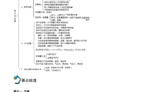 专题09压力压强全攻略备战2023年中考物理一轮重难点复习（解析版）_8、物理总复习_8.中考物理总复习_2023年中考复习资料_一轮复习_全攻略备战2023年中考物理一轮重难点复习