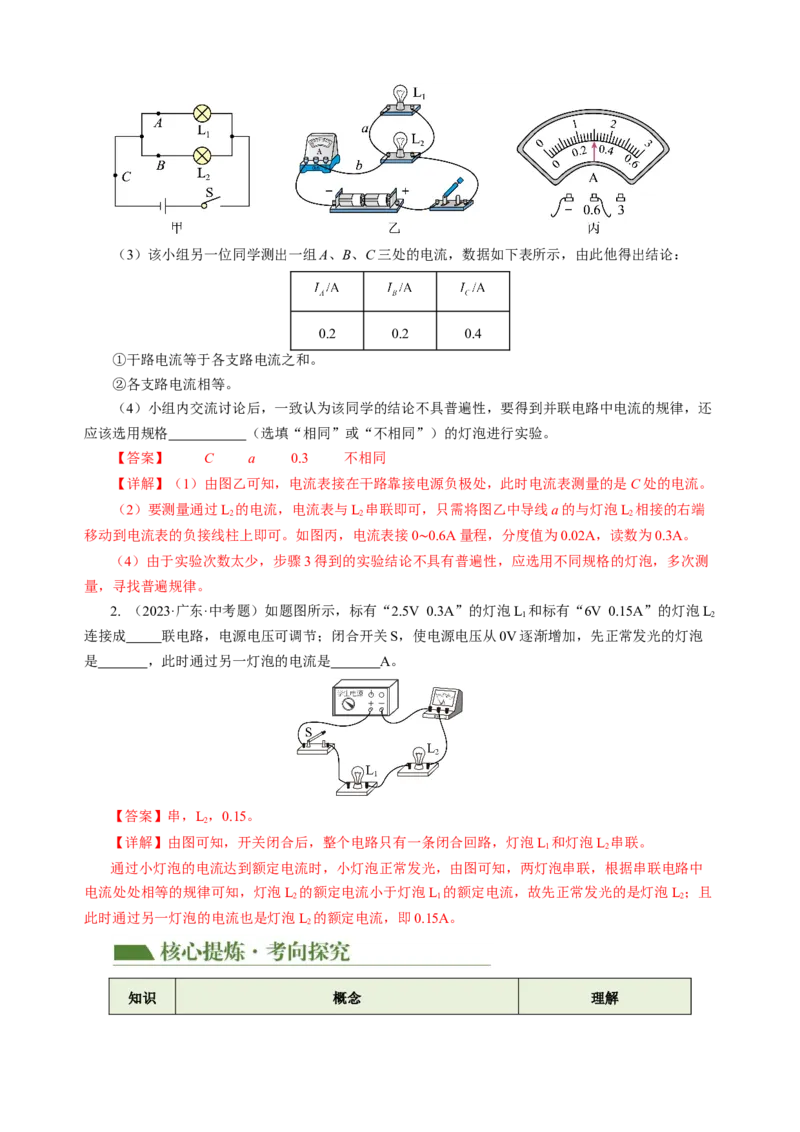 专题09电路、电流、电压和电阻（讲练）解析版_8、物理总复习_8.中考物理总复习_2024年中考复习资料_二轮复习资料_完2024年中考物理二轮复习课件+讲义+练习（全国通用）
