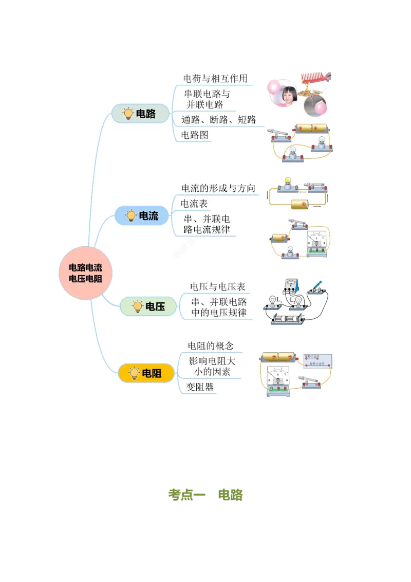 专题09电路、电流、电压和电阻（讲练）解析版_8、物理总复习_8.中考物理总复习_2024年中考复习资料_二轮复习资料_完2024年中考物理二轮复习课件+讲义+练习（全国通用）